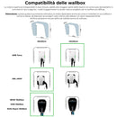 Copertura per Stazioni di Carica Auto Elettriche 50x50x25 cm in Alluminio Wallbox Cover L Bianco