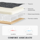 Divano 3 Posti Reclinabile in maniera Indipendente 179x91x98 cm con Rivestimento in Ciniglia Grigio   