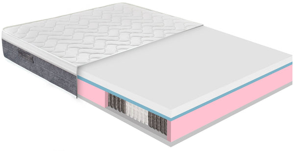 Matelas à Mémoire et Ressorts H26 Dispositif Médical 1 Dormidea Eternity Différentes Tailles prezzo