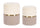 Lot de 2 poufs de rangement Radinka en tissu
