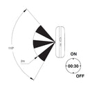 Lampada LED a Batteria Ricaricabile Sotto Pensile con Sensore di Movimento 1W Luce Bianca Naturale Emuca