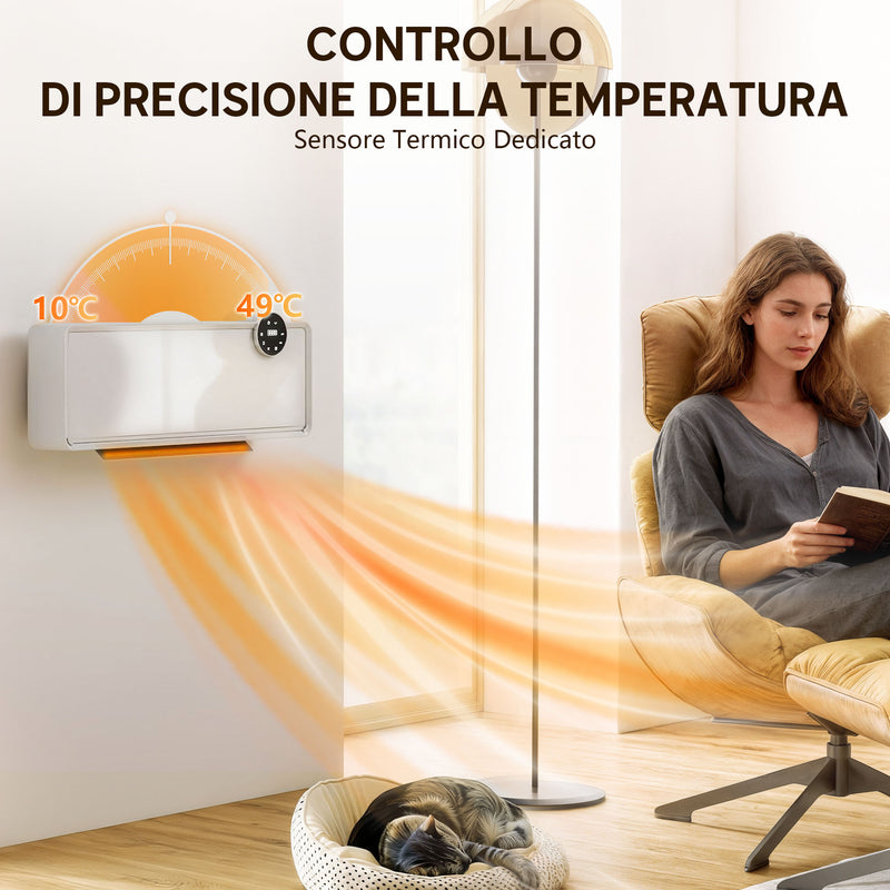 Stufa Elettrica Ceramica PTC 2000W a Parete con 3 Modalità Riscaldamento Regolabile Timer e Telecomando Bianco      