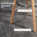 Set 2 Sgabelli da Bar Stile Nordico con Cuscino e Gambe in Legno Bianco 