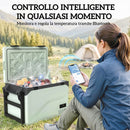Frigorifero Portatile 72,6x42,2x50 cm Capacità 42,5L a Compressore con Controllo App Verde      