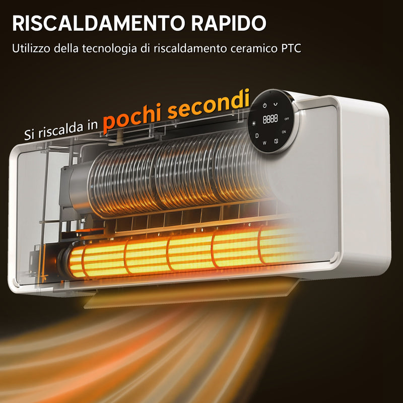 Stufa Elettrica Ceramica PTC 2000W a Parete con 3 Modalità Riscaldamento Regolabile Timer e Telecomando Bianco      
