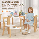 Set Tavolo e 4 Sedie per Bambini 3-8 Anni 5 pz con Bordi Arrotondati in Legno Bianco      