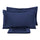 Ensemble de draps doubles dessus et dessous et taies d'oreiller Garrini Clarice Blue de couleur unie