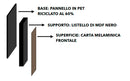 Set 5 Pannelli Fonoassorbenti per Interno da Parete 57,25x1,9x120 cm in MDF e Carta Melaminica Rovere Bianco Antico