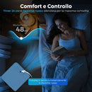 Condizionatore Portatile 9000 BTU 2,6 kW 4 in 1 31x35x68 cm Classe A con Telecomando Display LED e Timer 24H per 33 m² Bianco      