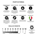 Materasso in Memory e Molle Rivestimento Cachemire H27 Valiani Angel Varie Misure