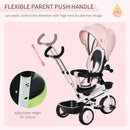 Passeggino Triciclo 100x48x106 cm con Sedile Girevole 360° Rosa