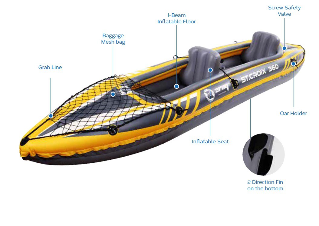 Kayak gonflable biplace...