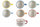 Ensemble de 6 tasses à café en porcelaine 90 ml VdE Tivoli 1996 Caffeomanzia Every Day Mood