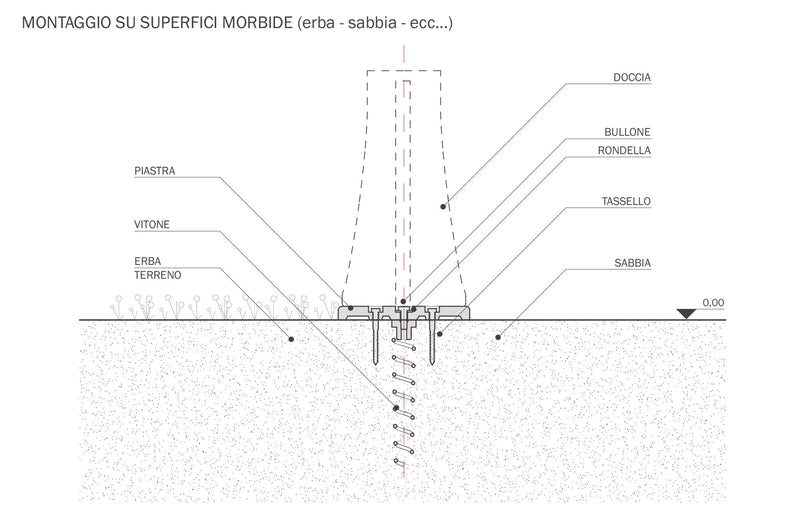 Staffa Fissaggio Docce Antivandalica Antifurto in Allluminio Arkema D120