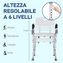 Sedia per Doccia 51,5x51,5x71-84 cm Altezza Regolabile e Piedini Antiscivolo in Alluminio Bianco  