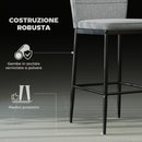 Set 2 Sgabelli Bar Moderni con Poggiapiedi e Schienale in Velluto Grigio   