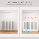 Copritermosifone a Doghe 120x18x84 cm in MDF e Acciaio Bianco