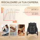 Riscaldatore Elettrico e Regolabile a 3 Modalità 21,5x15,8x22 cm in PP e PA Ignifugo Nero      