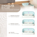 Fontanella per Cani e Gatti Automatico 3 Litri in ABS Blu e Bianco