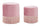 Paire Puff Container Lines Rose Ø35x42-30x32 cm en Bois et Éponge et en Fer et Polyester Rose