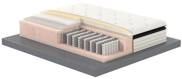 prezzo Matelas en cachemire à mémoire de forme et ressorts H27 Valiani Angel Différentes tailles