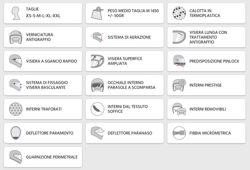 Casco Integrale per Scooter Visiera Lunga CGM Silverstone 317G Azzurro Opaco Varie Misure