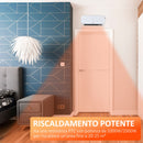 Stufa Elettrica da Parete 45x18,6x11,5 cm con Telecomando Bianco