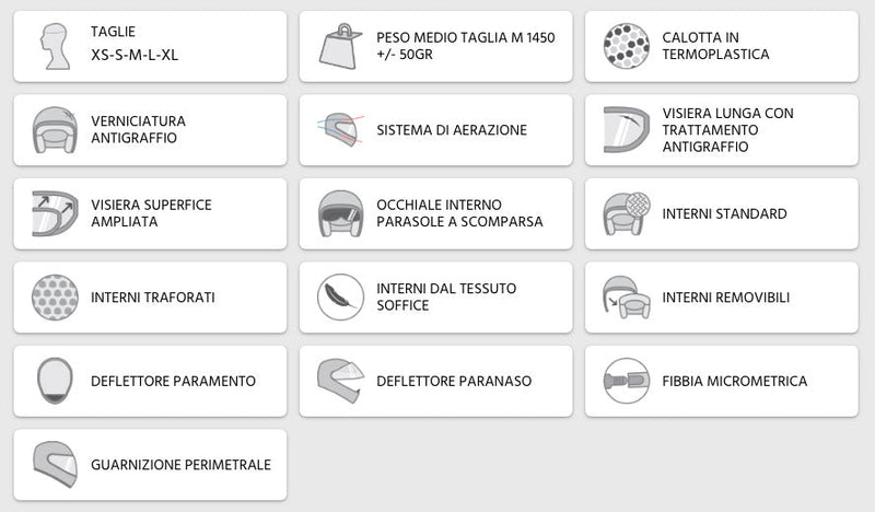 Casco Integrale per Scooter Visiera Lunga CGM Lunar 315A Nero Opaco Varie Misure