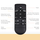 Camino Elettrico da Parete e da Incasso 1000/2000W con Luce LED RGB Nero 