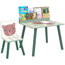 Set Tavolo e Sedia per Bambini con Ripiano Portaoggetti Verde   