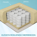 Poltrona Relax Massaggiante 68x88x98 cm con Telecomando e 8 Programmi Reclinazione e Poggiapiedi Azzurro 