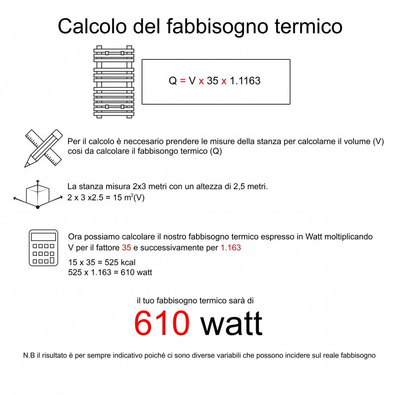Scaldasalviette da Bagno in Acciaio H1800 mm Bonussi Stand Dritto Bianco Varie Misure-4