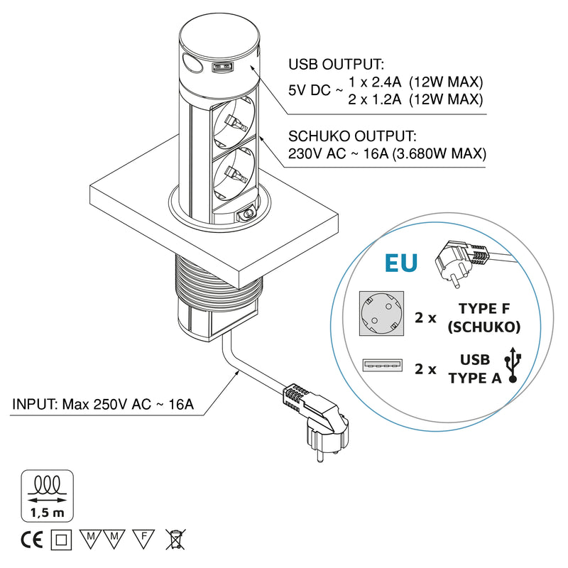 Multipresa a Torretta 2 Prese 2 USB a Scomparsa da Scrivania in Acciaio e Plastica Emuca-10