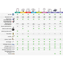 Barriera Dissuasore di Parcheggio Sosta con basamento Parky® ARB580-4