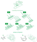 Kit 3 Montanti Aggancio Bicicletta per Portabiciclette Urbany Kit 106-7