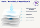 Set 10 Tappetini Assorbenti Profumo Lavanda 60x60 cm in Poliestere Bianco/Azzurro-2