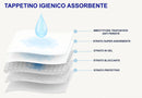 Set 10 Tappetini Assorbenti Profumo Neutro 60x60 cm in Poliestere Bianco/Azzurro-2