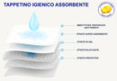 Set 10 Tappetini Assorbenti Profumo Limone 60x60 cm in Poliestere Bianco/Azzurro-2