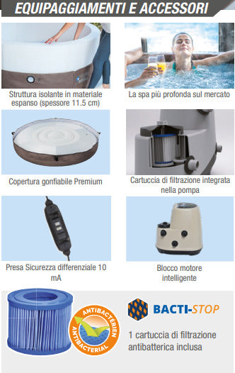 Vasca Idromassaggio da Esterno Semirigida Riscaldata 4 Posti con Mobili Ø156x70 cm NetSpa Vita Nera-9