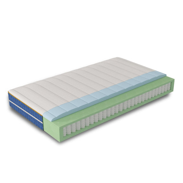 sconto Matelas à Mémoire et Ressorts H25 Dispositif Médical 1 Veradea Différentes Tailles