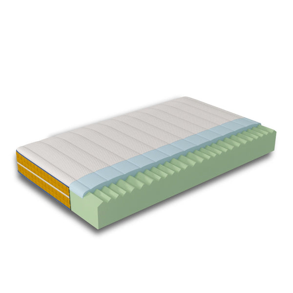 acquista Matelas Gel Mémoire H25 Dispositif Médical 1 Veradea Différentes Tailles