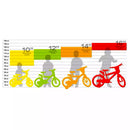 Bicicletta per Bambino 12" 1 Freno Gomme in EVA Alvinnn Rossa-7
